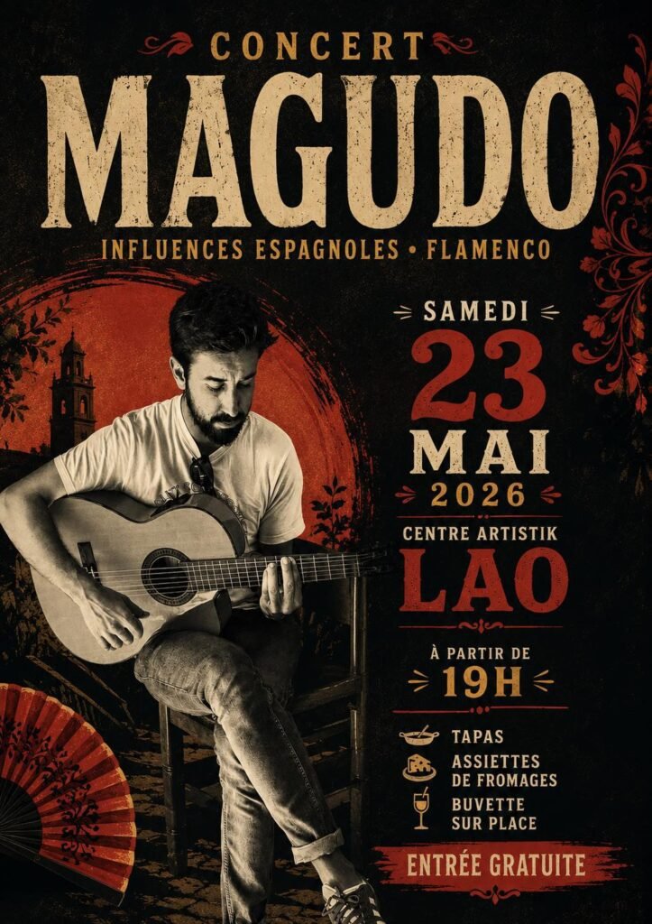 Magudo