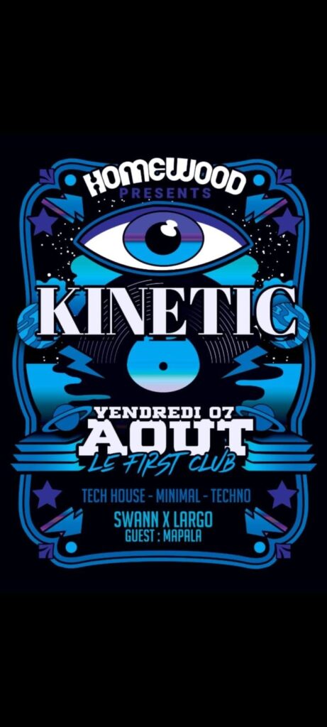 KINETIC